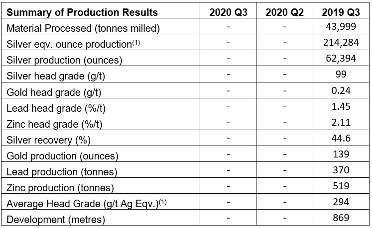 145c0ba9 A0ae 4b1b 800c C06ae0c32c60