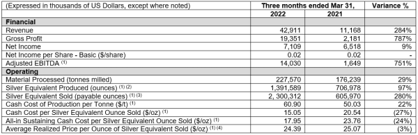 Table1.600x0 Is