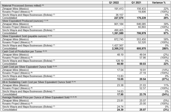 Table2.600x0 Is