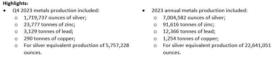 2024 01 22 Nr Highlightys